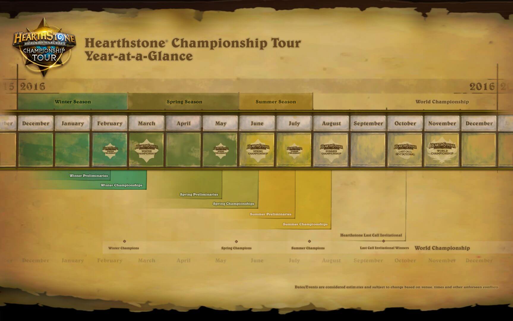 Hearthstone Championship