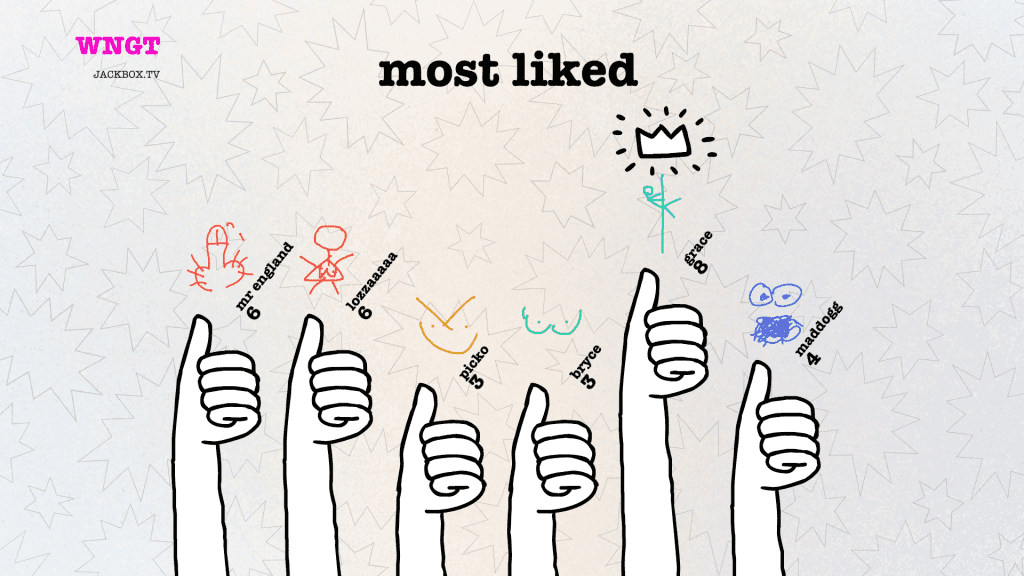 It Is Not Always The Winning That Counts