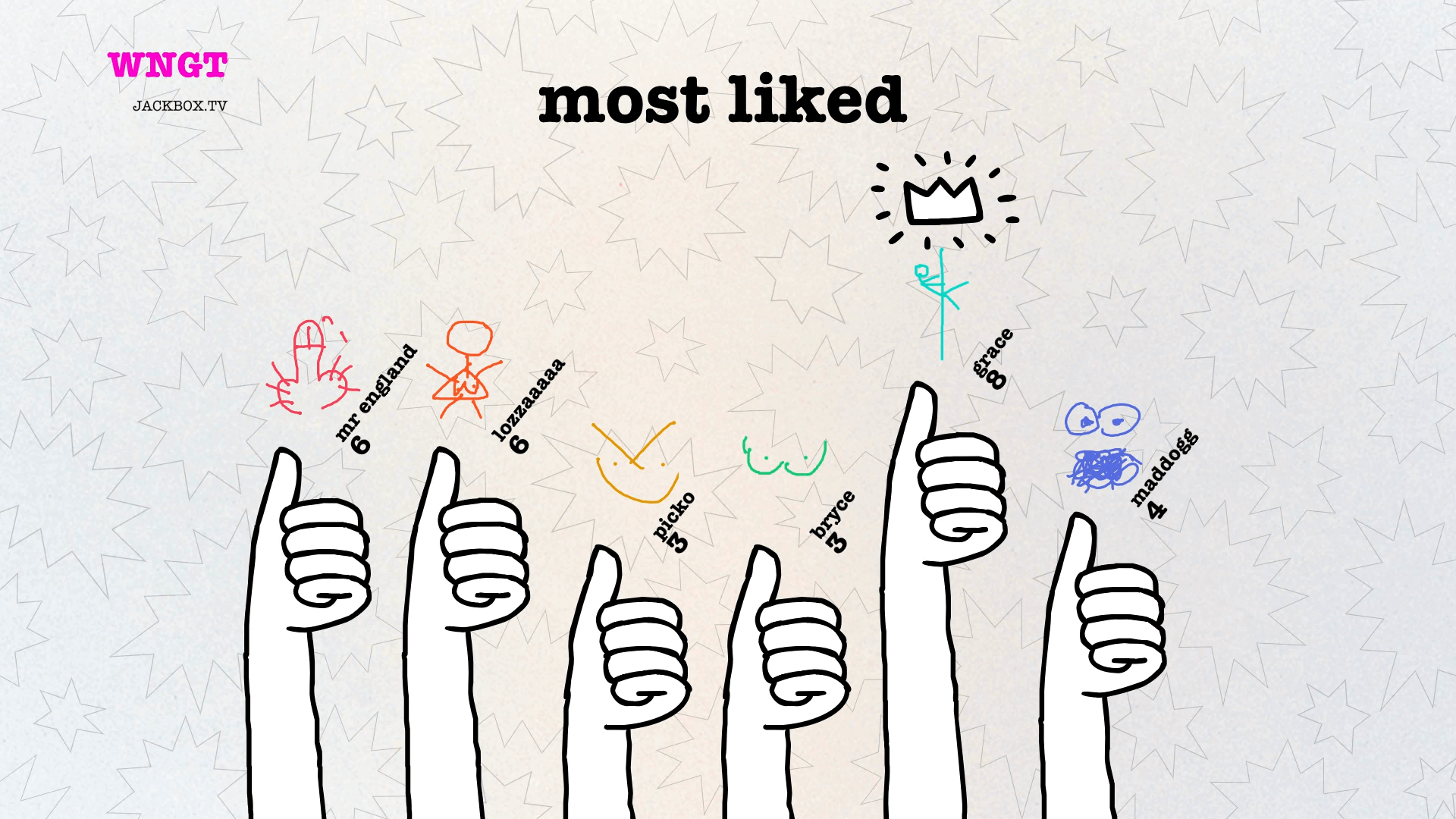 It Is Not Always The Winning That Counts