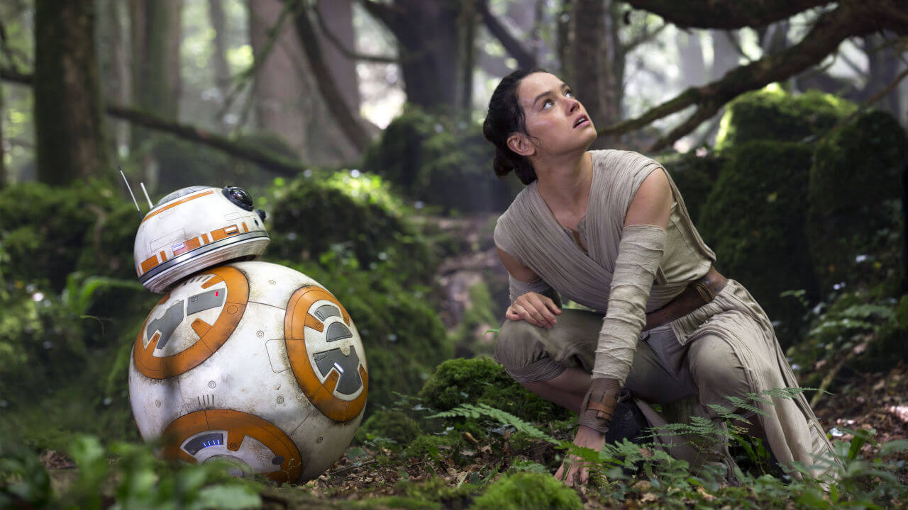 James Cameron Offers Thoughts On Star Wars Franchise Star Wars