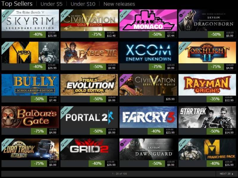 Steam Summer Sale
