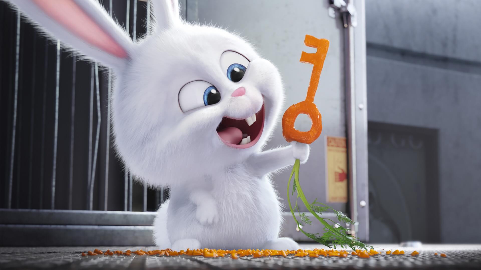 Weekend Box Office: Pets Domesticate The Competition Box Office