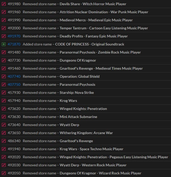 Some of the classics.