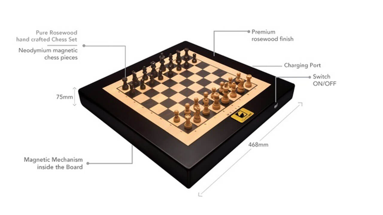 For those interested in the schematics.