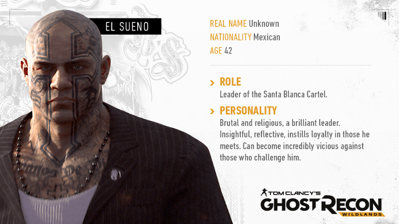 Ghost Recon Wildlands