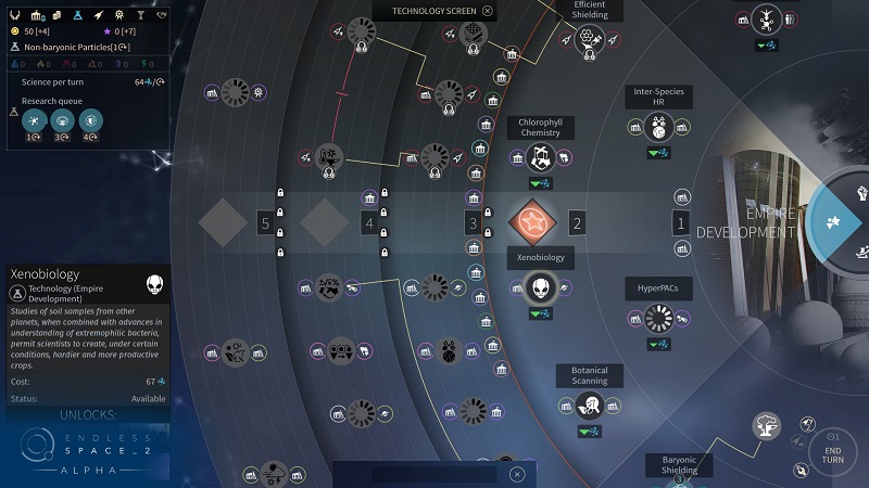 Tech tree for Endless Space 2