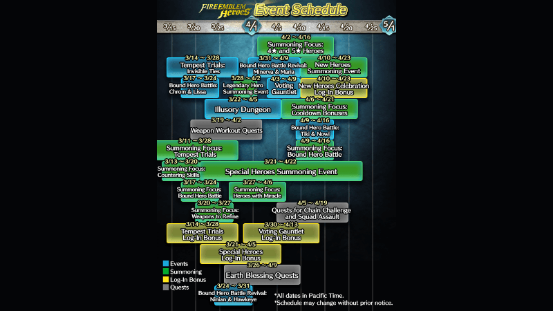 fire emblem heroes event calendar