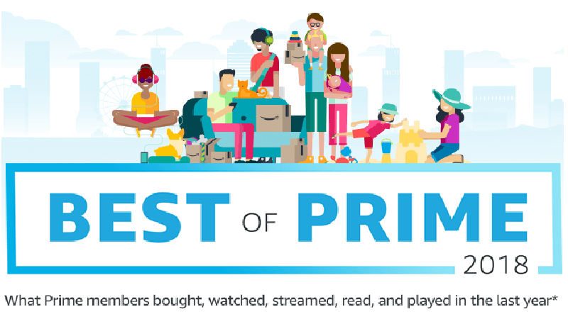 Amazon best of prime 2018