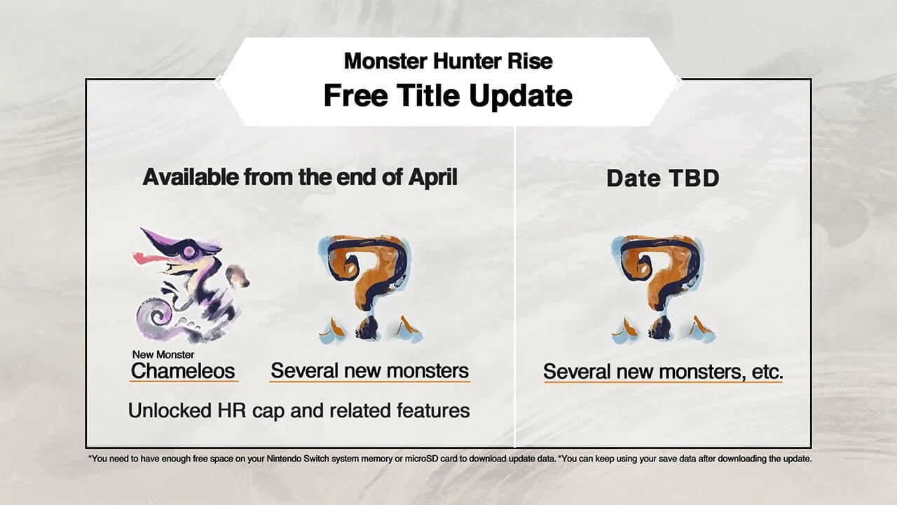 Monster Hunter March Digital Event Shows Skill Switch and New Monsters Monster Hunter Rise March Digital Event