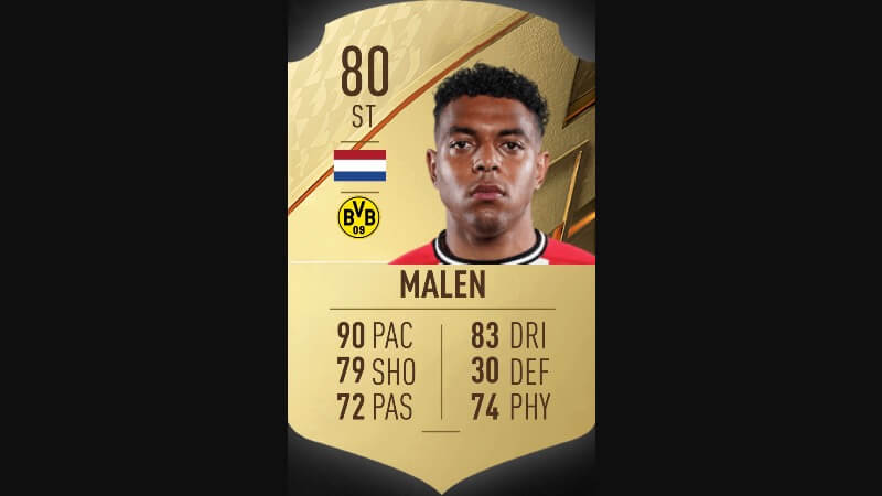Donyell Malen FUT card.