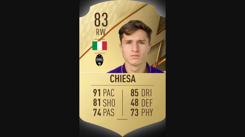 Federico Chiesa Fifa 22 Ultimate Team card.