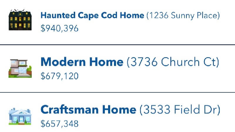 bitlife haunted house