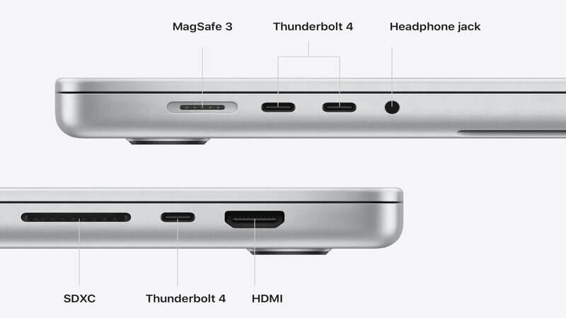 Port selection on the new Macbook Pros