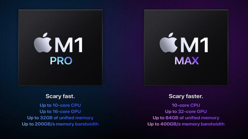 Processors in the new Macbook Pros