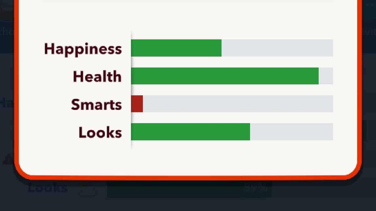 maintaining high looks and smarts for legally blonde challenge