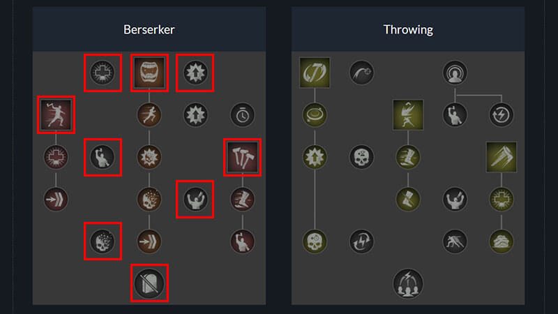 New World: Best Hatchet Build