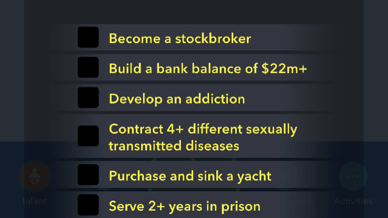 BitLife Wall Street Wolf