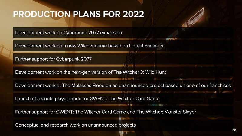 CD Projekt Red Future Projects