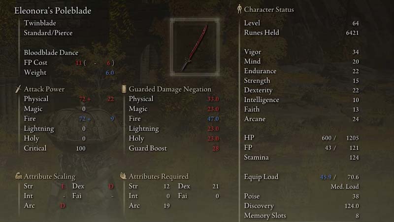 Elden Ring Eleonora's Polablade Twinblade