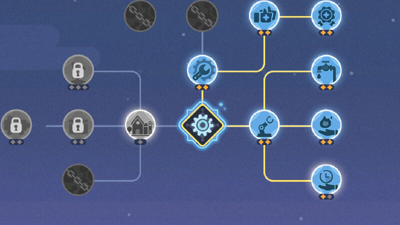 Sandrock Workshop Knowledge