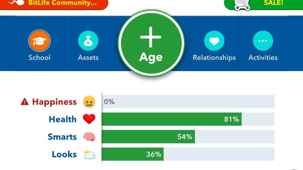 best stats for becoming a judge in bitlife
