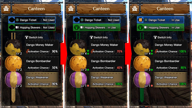 Monster Hunter Rise: Sunbreak - How To Use Hopping Skewers