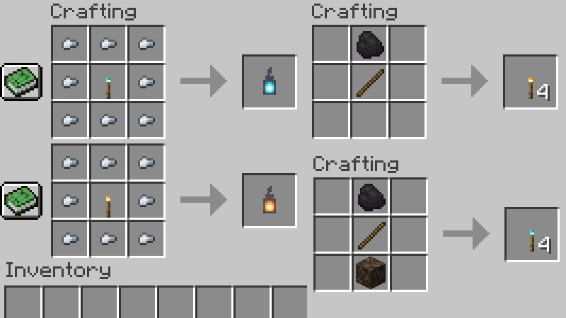 How to craft a lantern in Minecraft