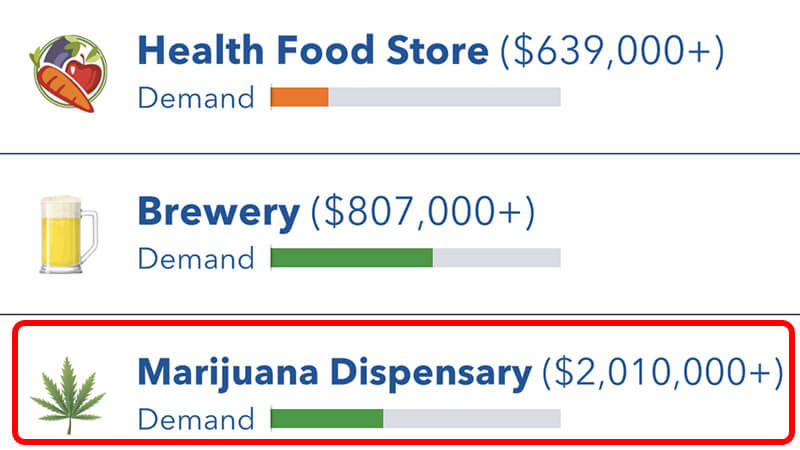 BitLife Marijuana Dispensary