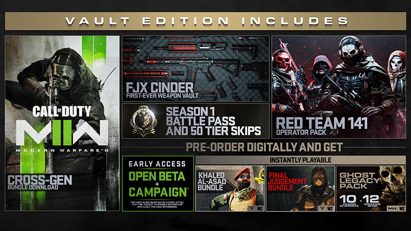 How to Unlock Price in Modern Warfare 2