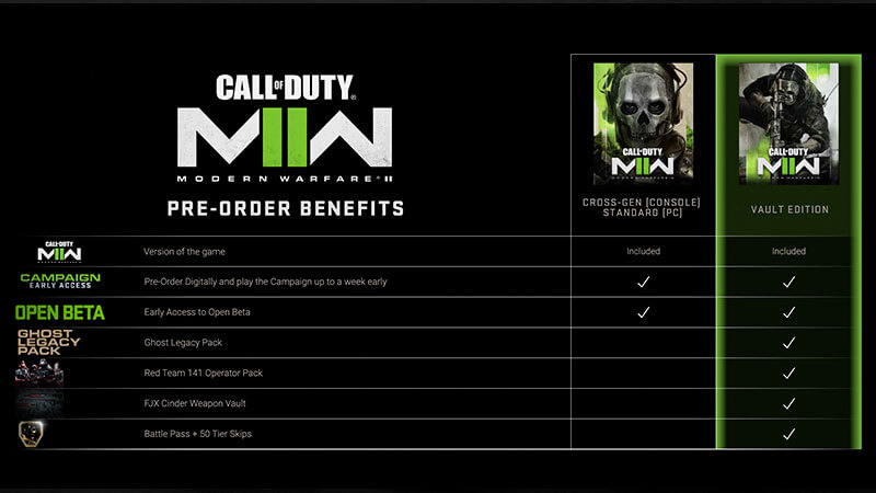 How to Unlock Price in Modern Warfare 2