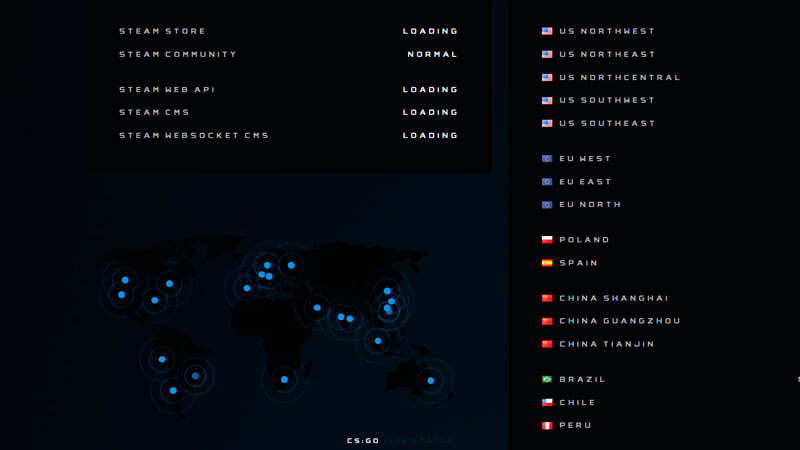 Is Steam Down? How to Check Steam Network Server Status
