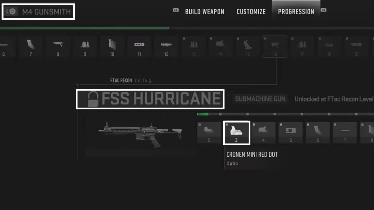 Unlocking the Cronen Mini Red Dot in Modern Warfare 2