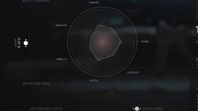 Weapon Attachments in Modern Warfare 2