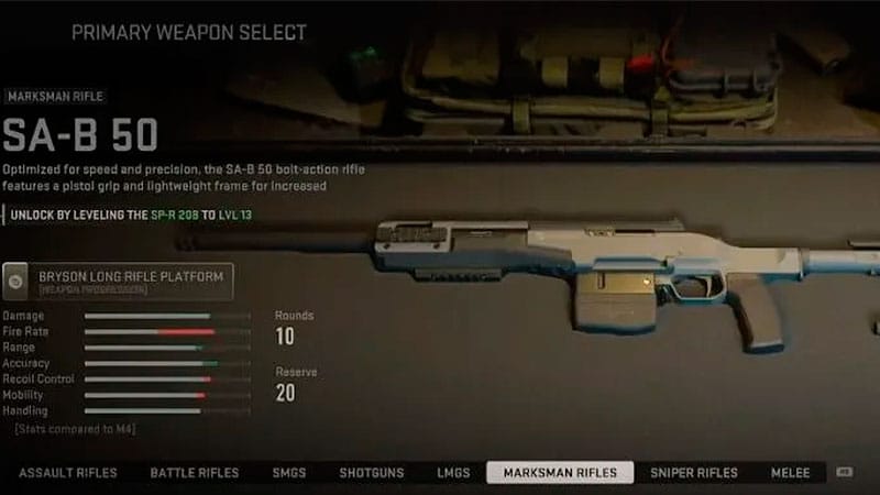 Best Marksman Rifles in Modern Warfare 2
