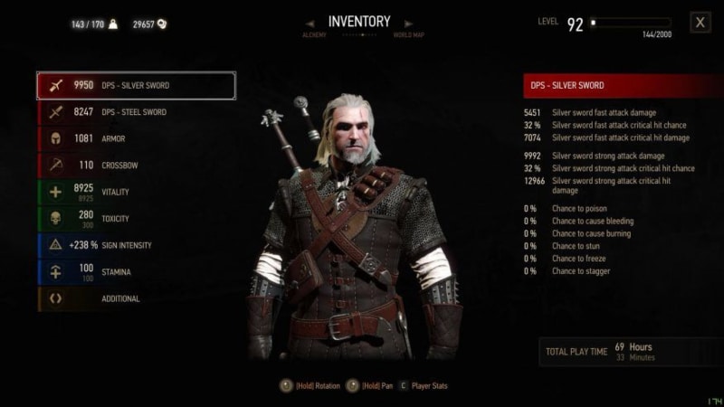 Witcher 3 Manticore Set