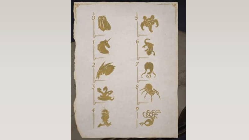 Hogwarts Legacy: How to Open Animal Symbol Doors