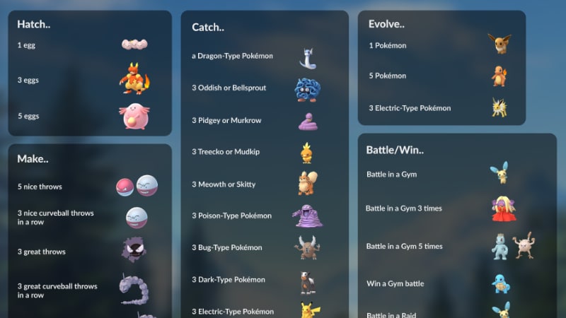 Pokémon Go All February 2023 Field Research and Rewards