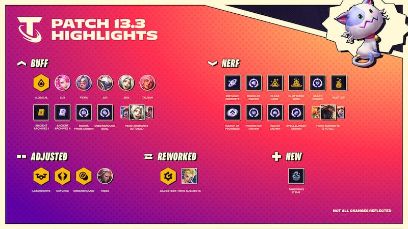 TFT 13.3 Update Patch Notes