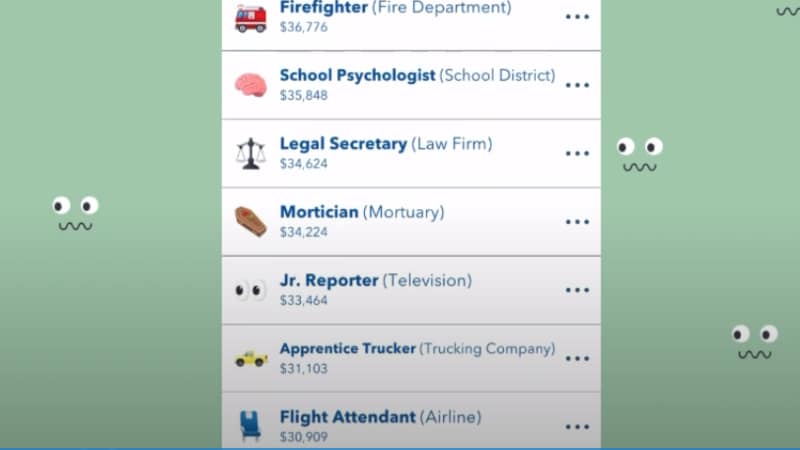 Mortician in BitLife