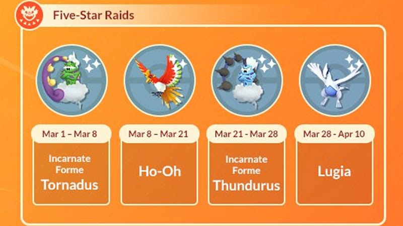All Pokemon GO Raid Bosses for March 2023