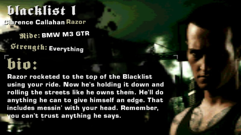 Need For Speed Games - NFS