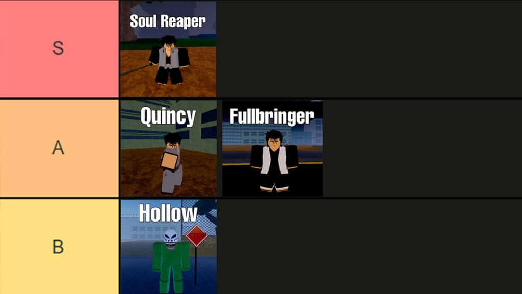 Roblox Project Mugetsu: The Best Race Tier List