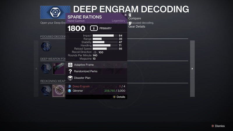 Destiny 2 Spare Rations God Roll