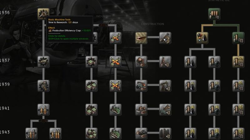 Heart of Iron IV Patch notes