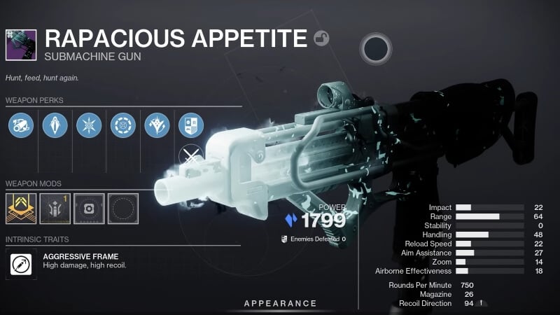 Stats of Rapacious Appetite in Destiny 2.