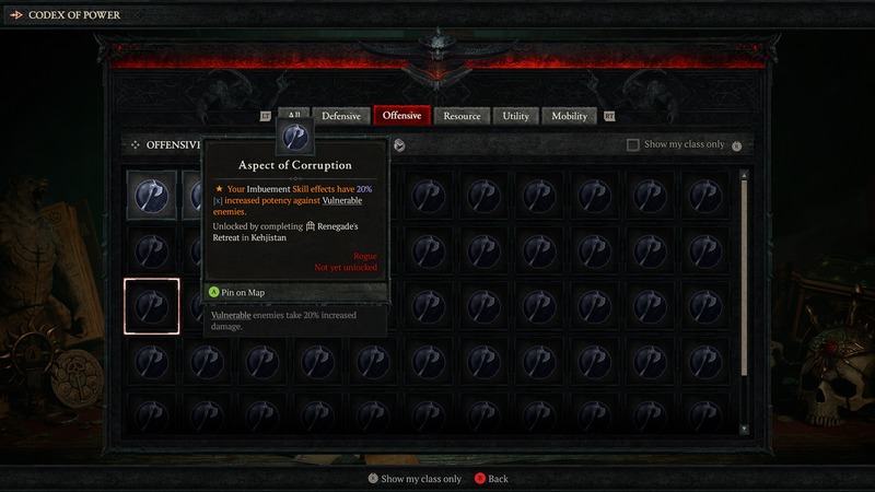 Aspect of Corruption