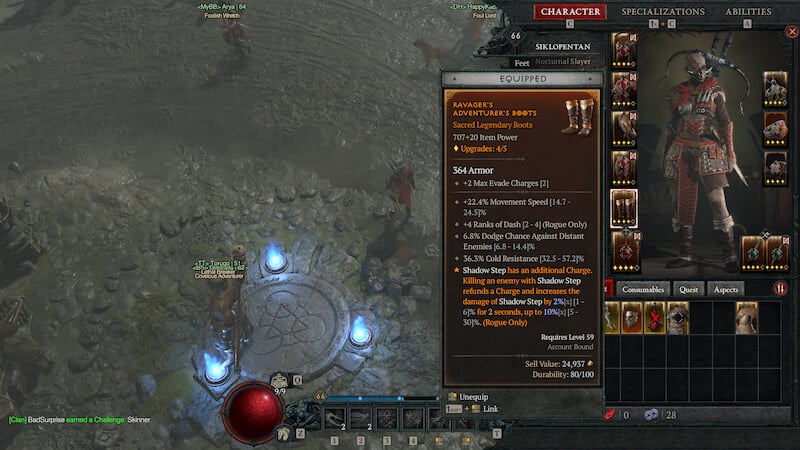 item power breakpoints diablo 4