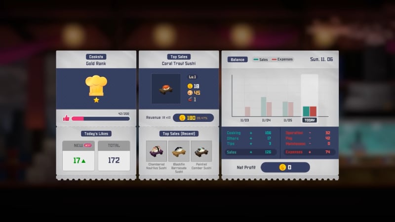 Dave the Diver Appeal Stat