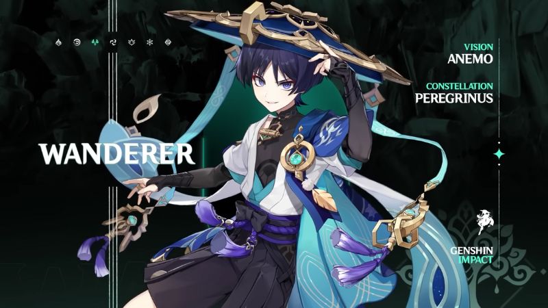 wanderer ascension materials