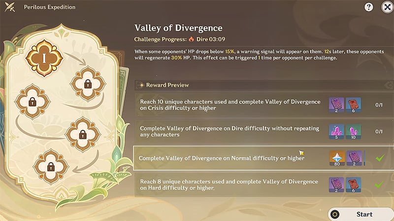 How To Unlock Perilous Expedition in Genshin Impact